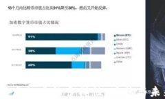 2021年虚拟币的多样性：现状与未来趋势