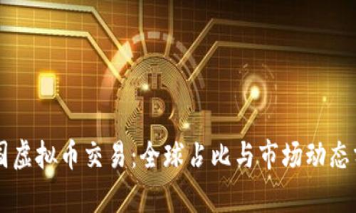 中国虚拟币交易:全球占比与市场动态分析