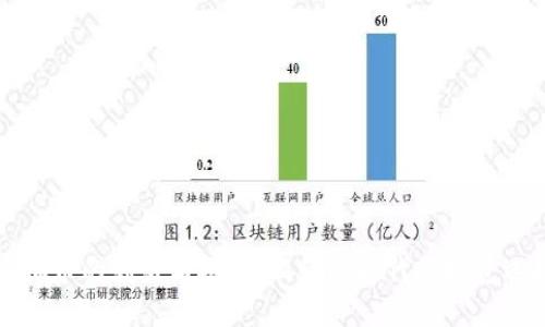 虚拟币的刺激与挑战：新经济时代的投资选择