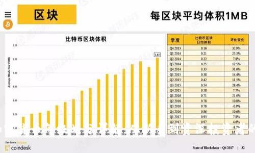 2023年加密货币等级划分详解：从新手到资深投资者的全景指南