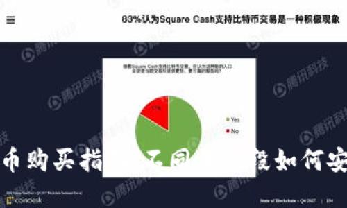 加密货币购买指南：不同年龄段如何安全投资