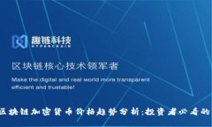 2023年区块链加密货币价格趋势分析：投资者必看