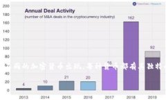 在现代金融市场中，加密货币作为一种新兴的资