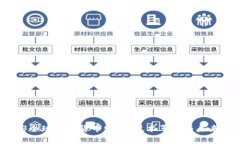 2023全球加密货币峰会：技术革新与未来展望