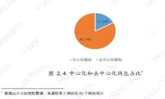 加密货币第四季度排名第一：2023年秋季的投资机