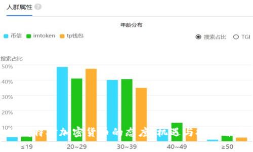 科威特对加密货币的态度：机遇与挑战并存