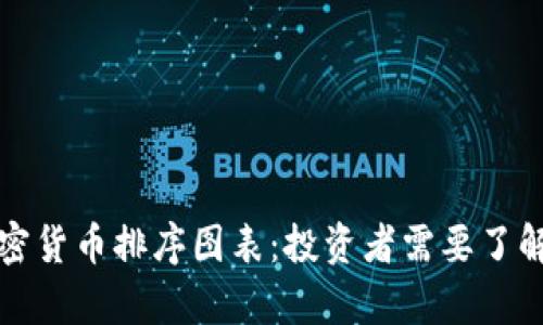 深入解析加密货币排序图表：投资者需要了解的市场动态