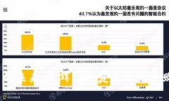 加密货币的未来：是辉煌的复兴还是失败的终结