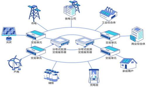 加密货币交易平台监管：确保安全与合规的未来之路