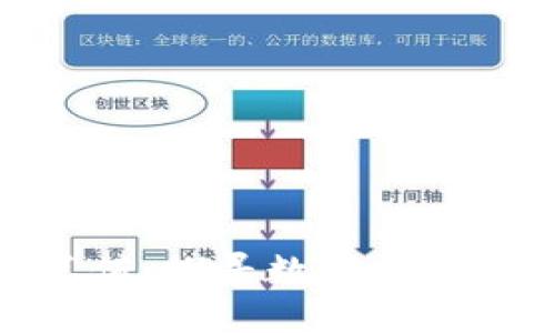 全球虚拟币总值：探寻数字货币的未来与机遇