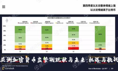 亚洲加密货币监管的现状与未来：机遇与挑战