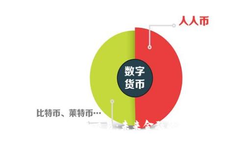 停止虚拟币交易：未来金融的新选择