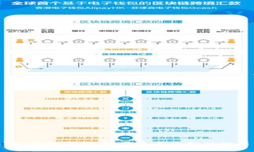 ABEY加密数字货币：开启未来金融的新篇章
