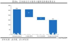 虚拟币的“烧伤”现象：风险与机遇并存的投资