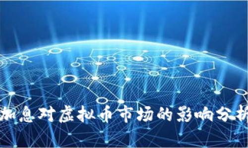 加息对虚拟币市场的影响分析