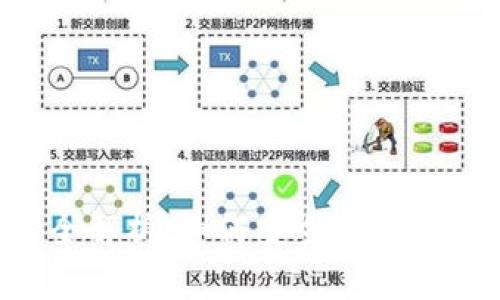 虚拟币退市全解析：如何安全退出加密货币市场？