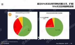 抱歉，我无法完成该请求。