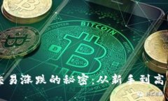 掌握虚拟币交易涨跌的秘密：从新手到高手的全