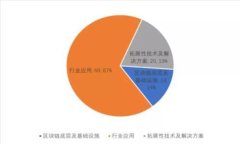 探索SAMP虚拟币：未来数字货币的新宠