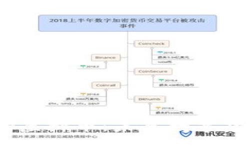 探索SAMP虚拟币：未来数字货币的新宠