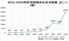 虚拟币发射：如何在新金融时代中把握机遇