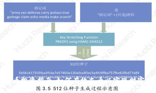 虚拟币投资指南：如何有效屯币以实现财富增值