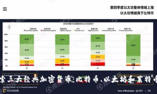 深入探索三大经典加密货币：比特币、以太坊和莱特币的未来
