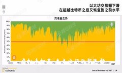  虚拟币打车：未来出行的新选择