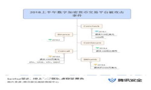 “BWX虚拟币：数字资产的未来趋势与投资机会”