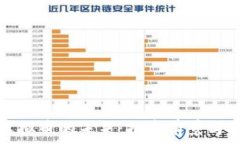  揭示TF虚拟币的未来：投资前景与市场动态