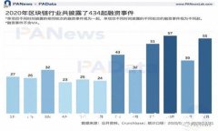 探索SLS虚拟币：未来数字货币的新选择