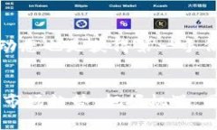 bias middle=""谷歌加密货币有效性解读:投资者