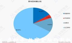 美国 USC 虚拟币：数字金融的新机遇与风险