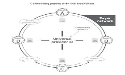 与关键词

: 恒大与加密货币：未来的金融交汇点