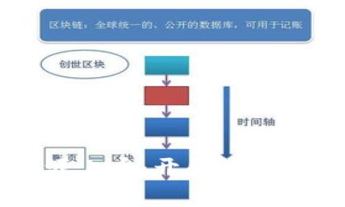 虚拟币开源上币：开创数字货币新纪元