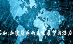 牙买加:加密货币的未来展望与潜力分析