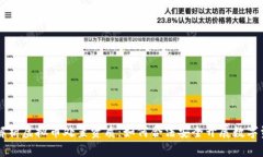 全方位解析虚拟币处置资质：如何合法安全开展