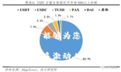 抖音了解虚拟币BGD：未来数字经济的新宠/抖音虚