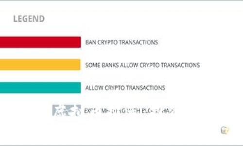 2023年最佳虚拟币推荐：投资者的绝佳选择
