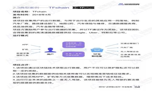 : 揭秘数字虚拟币代理：如何在虚拟货币市场中获取成功