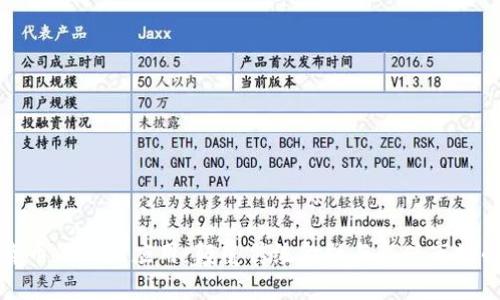 加密货币的最佳应用：颠覆传统金融与新兴市场的未来
