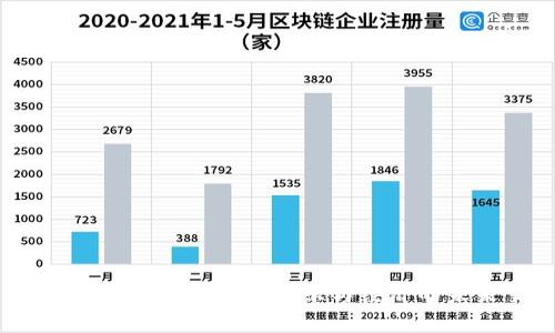 探索虚拟抓币机器：数字娱乐与经济的未来交叉点