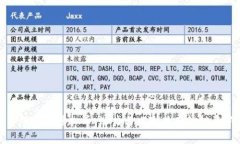 最容易炒作的虚拟币：潜力与风险共存的投资新
