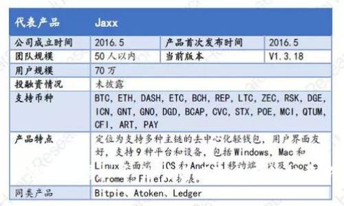 最容易炒作的虚拟币：潜力与风险共存的投资新领域