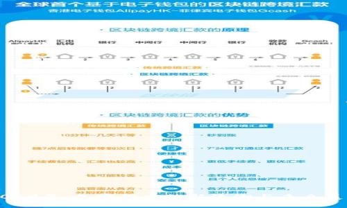 2019年：加密货币的新浪潮与未来展望