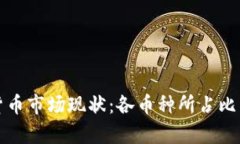 全球虚拟货币市场现状：各币种所占比重深度解