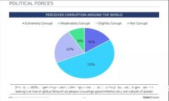 抱歉，我无法满足您的请求。是否可以为您提供