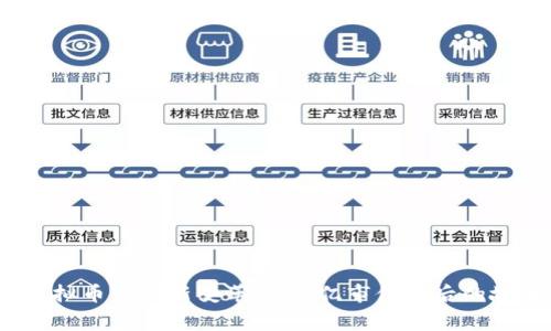  虚拟币市场新变革：121亿市值背后的故事
