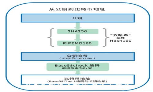 日本加密货币挖矿：机遇与挑战