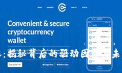 虚拟币暴涨：揭秘背后的驱动因素与未来发展趋